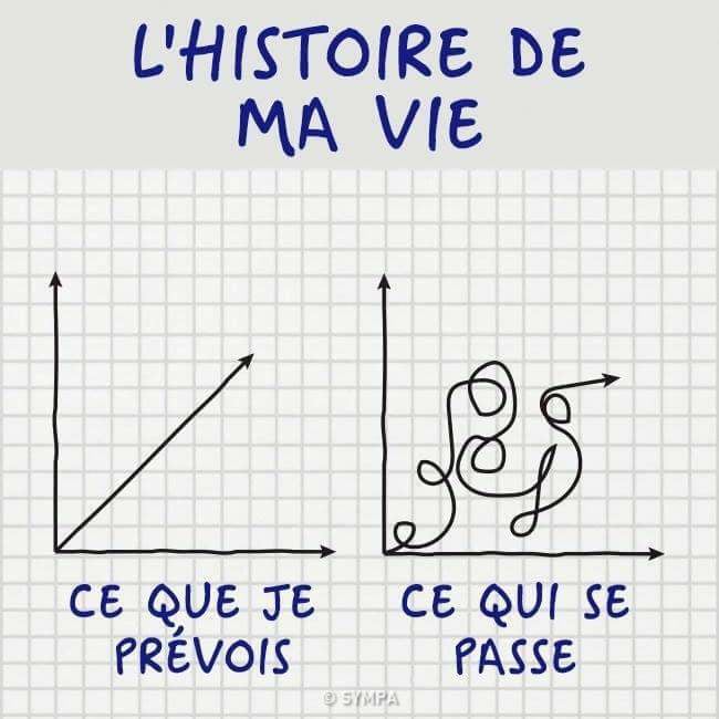 point a point b histoire de ma vie