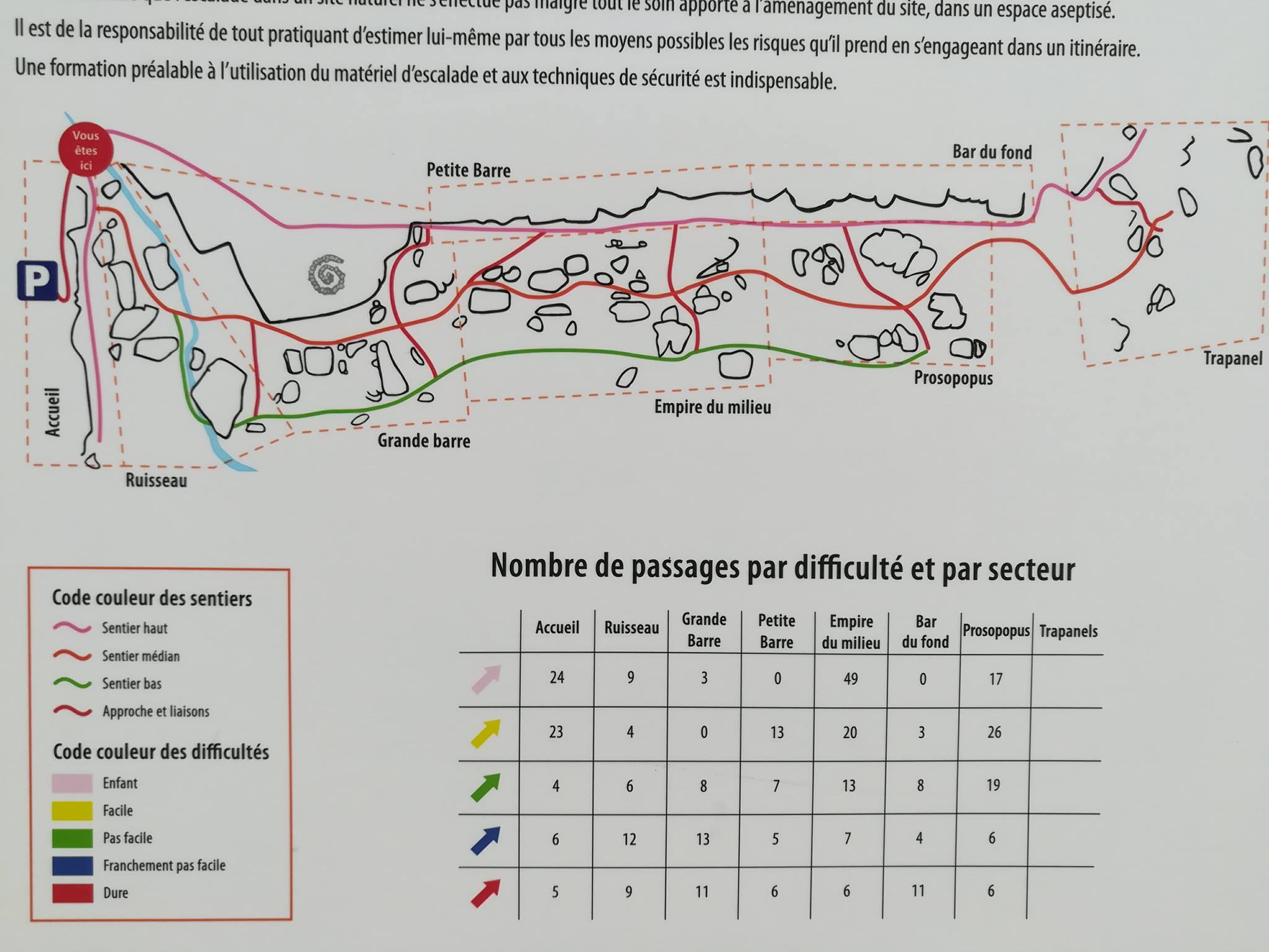 GC - blocs de lodeve - topo - juin 2018